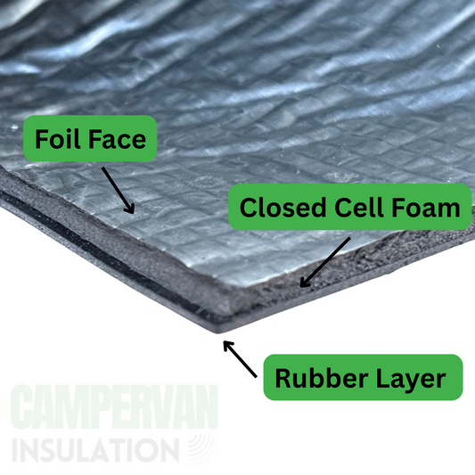 Three Layered 4mm Camper Van Floor Road Sound Blocking & Rubber Insulation Mat, TriLAM